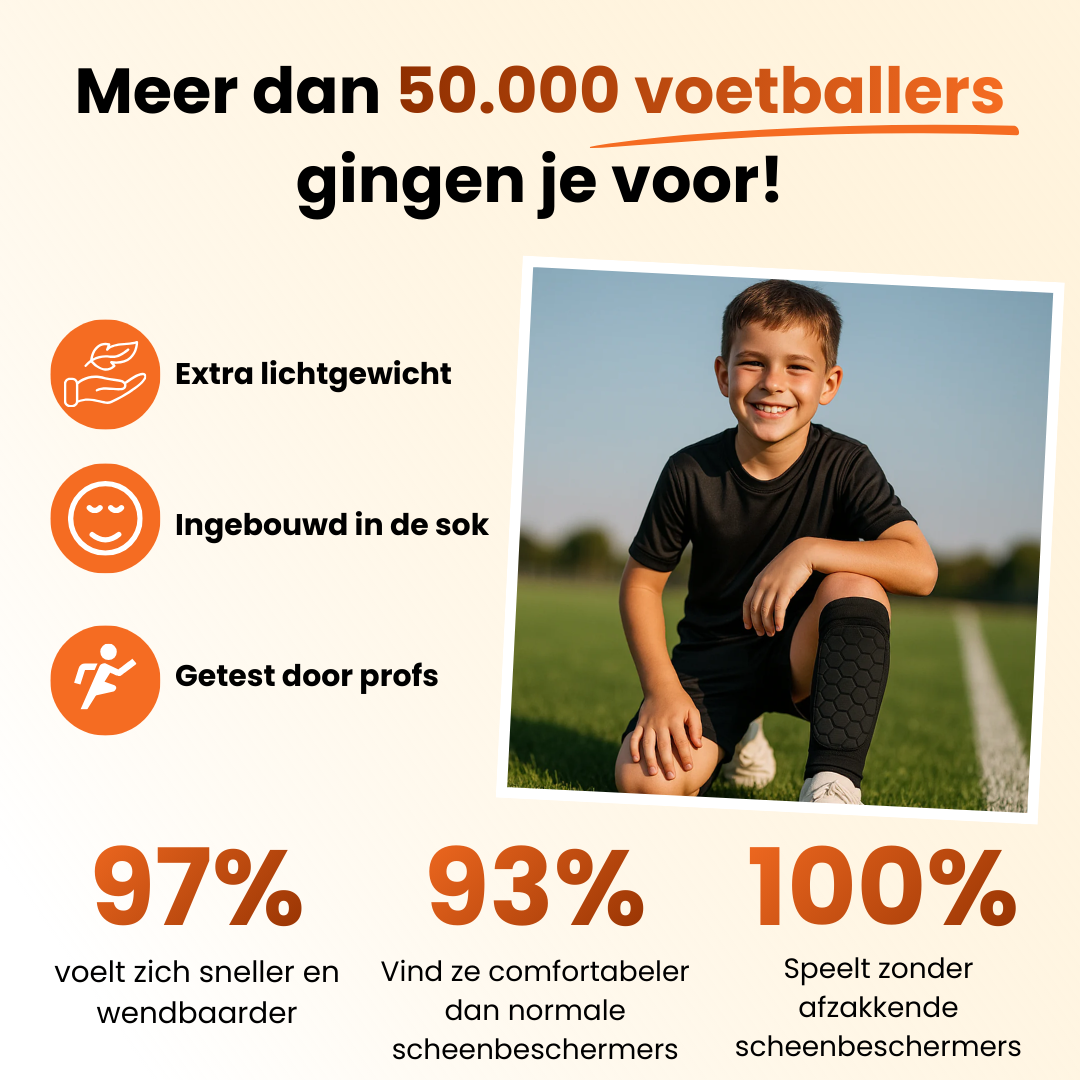 Klantreviews en social proof van Mastr Ingebouwde Scheenbeschermers  